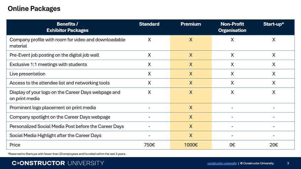 Online Packages Prices Information