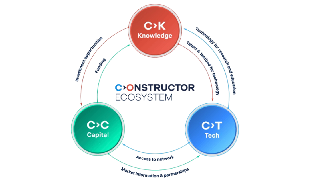 Constructor Ecosystem