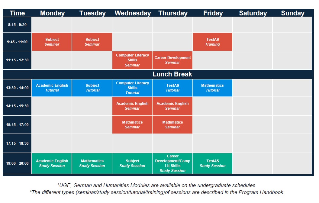 Standard Pre-Degree Class Schedule for IFY