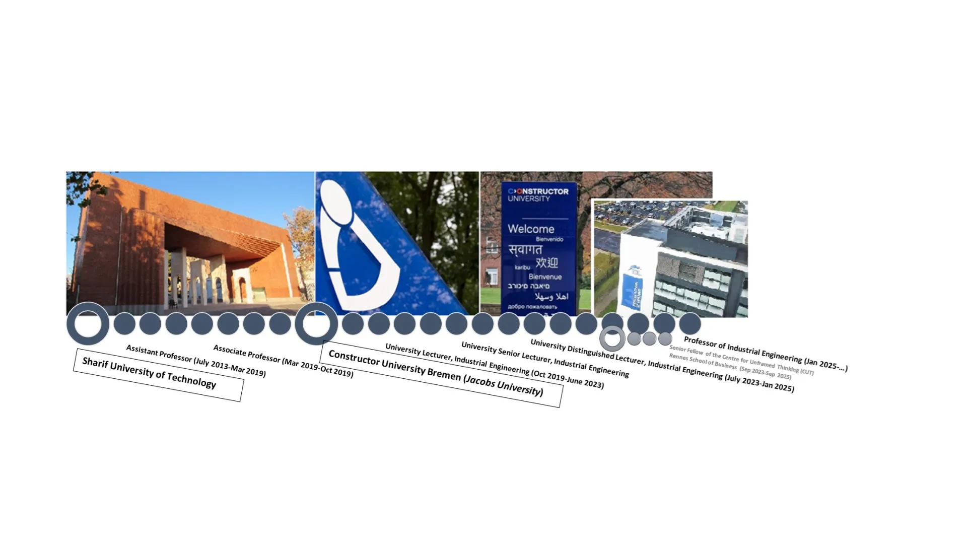 Prof. Dr. Omid Fatahi valilai